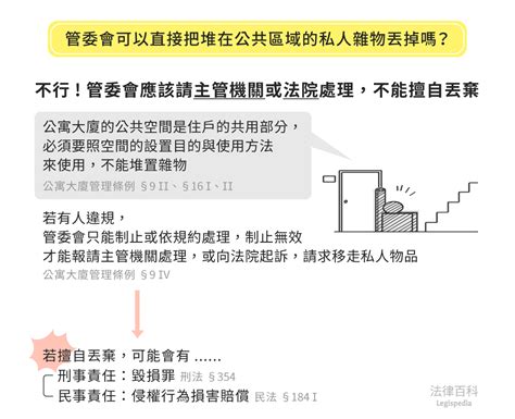 堆放雜物|管委會或個別住戶擅⾃把占⽤公共空間的物品丟棄，有法律責。